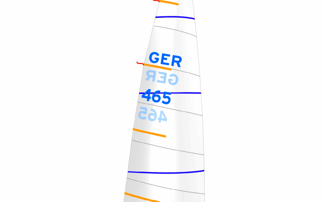 FRITZ Basic-Line-Großsegel