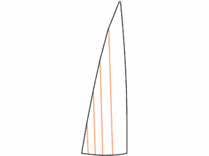 In-Mast-Rollgroßsegel